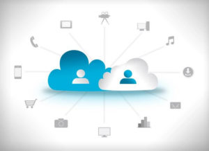 Examine the risks associated with cloud computing services