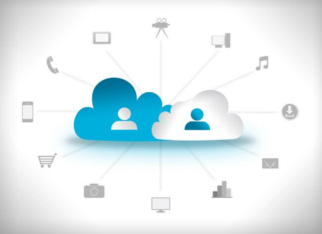 Examine the risks associated with cloud computing services