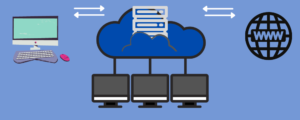 How ISP Proxies Work