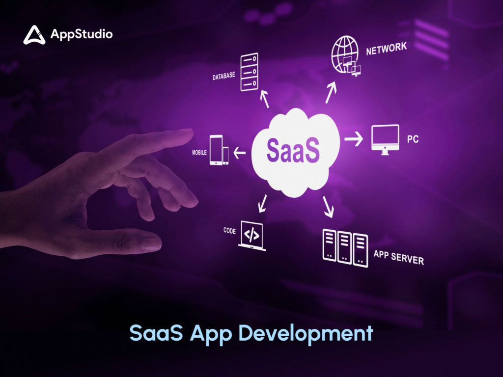 Selecting the Right SaaS App? Ask These 6 Questions First