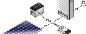 Choosing an Inverter for Your Solar Power System