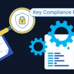 How to Build a Cybersecurity Compliance Framework That Actually Works