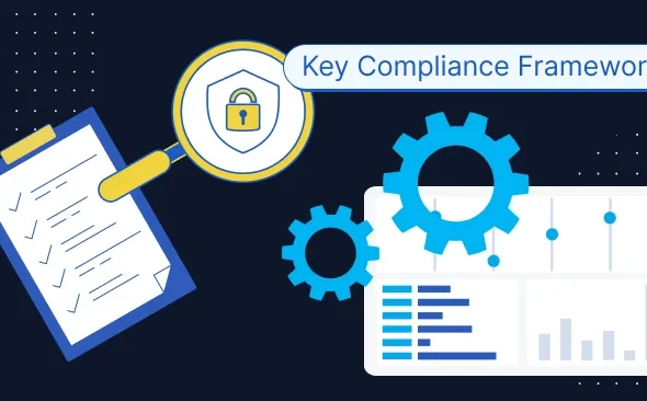 How to Build a Cybersecurity Compliance Framework That Actually Works