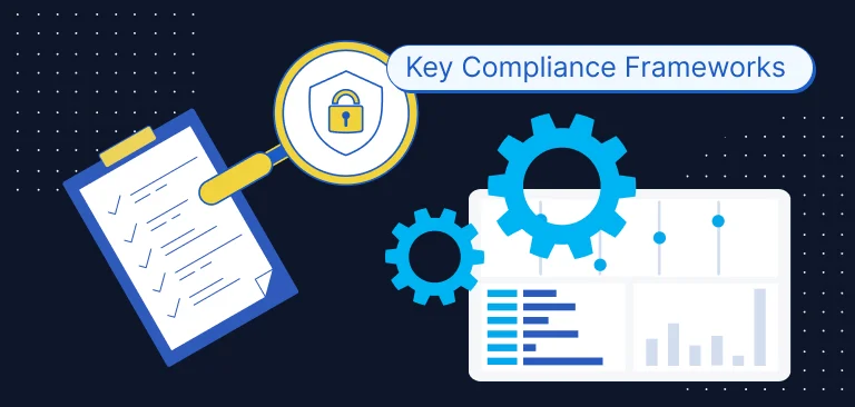 How to Build a Cybersecurity Compliance Framework That Actually Works